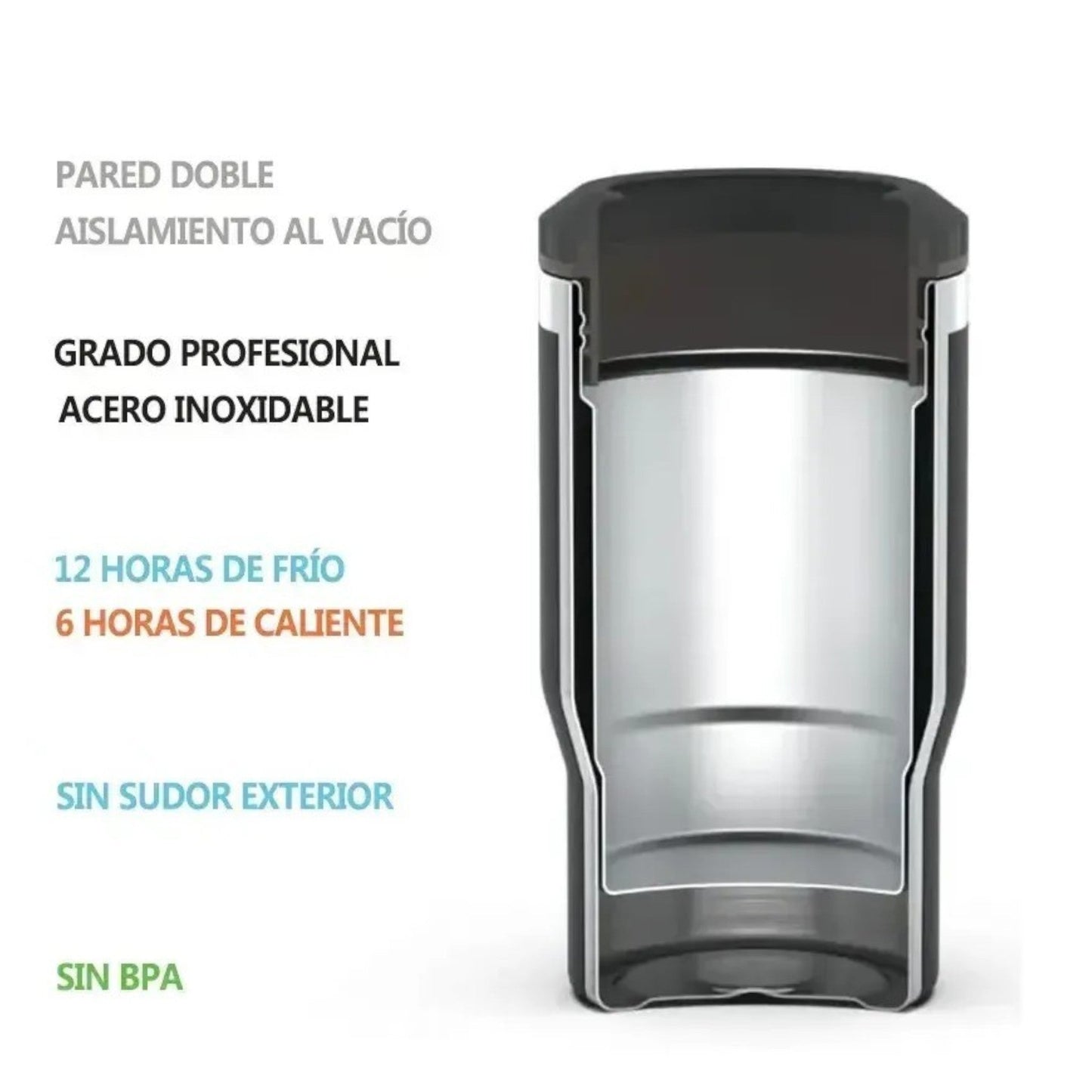 Regalos Ejecutivos Ortiz 6-in-1 black stainless steel vacuum insulated can cooler with double wall construction