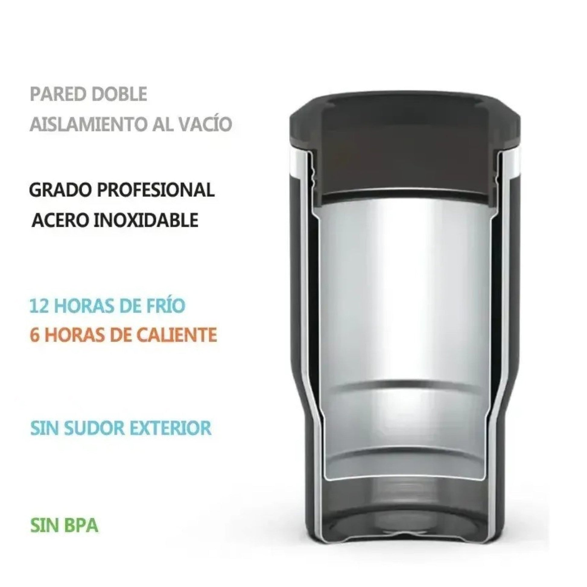 Regalos Ejecutivos Ortiz 6-in-1 black stainless steel vacuum insulated can cooler with double wall construction